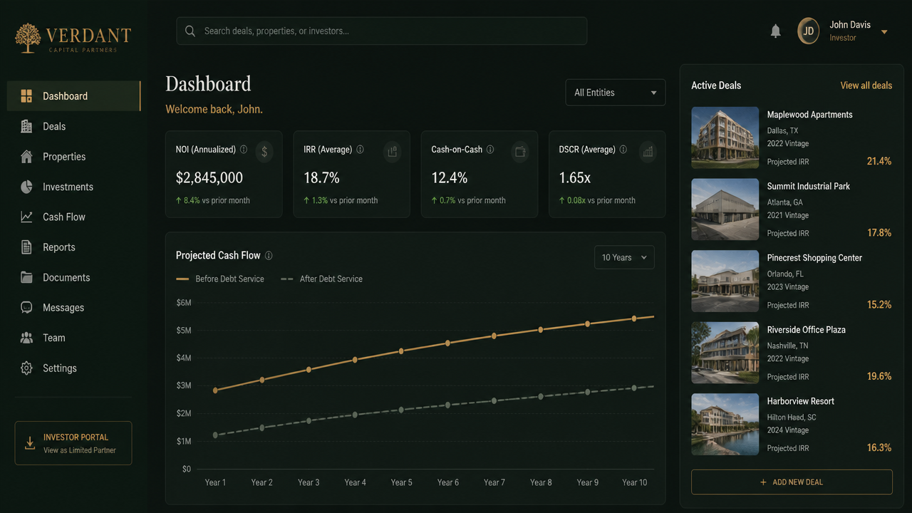 Dashboard